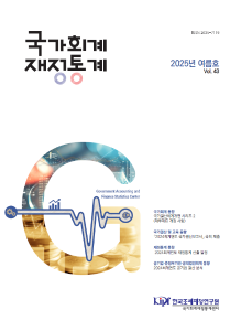 null cover image