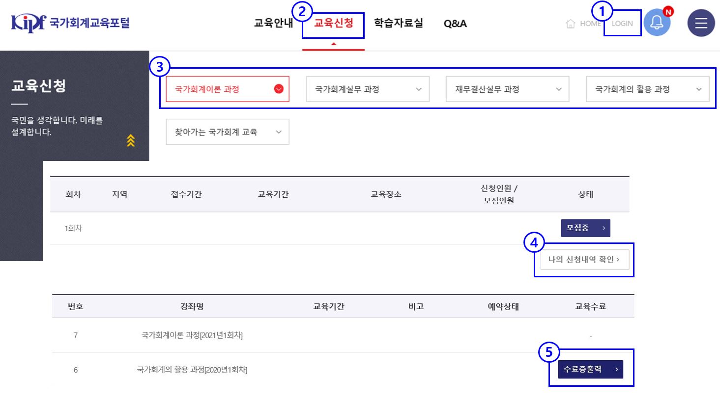 국가회계 전문교육 수료증 발급 안내로서 로그인 후 교육신청메뉴→국가회계이론과정→나의신청내역확인→수료증출력 버튼을 누르면됩니다.